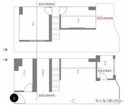 客厅|这是我见过空间利用到最极致的家，34㎡当两室一厅用，还带衣帽间