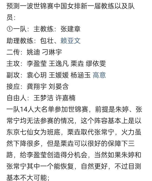 龚翔宇|诧异!网友预测世锦赛中国女排名单:王梦洁入选,张建章任主教练