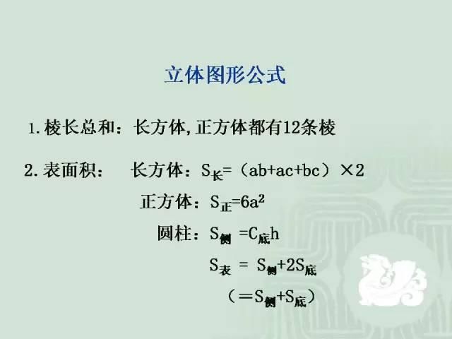 条直线叫做|小学数学几何重点知识全汇总+易错大全，连老师都说太详细了！