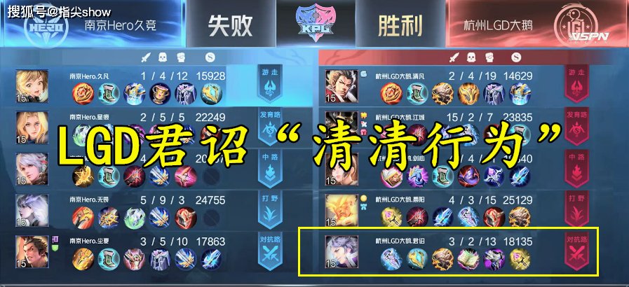 尴尬|尘夏太迷信惩击，吕布数据尴尬，LGD君诏刘邦再现“清清行为”