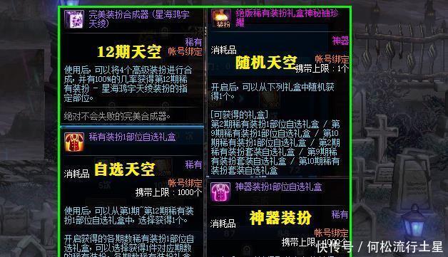 点券|DNF周年庆版本天空大放送,一共可得6件天空,只需要6900点券!