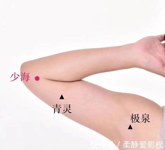 合穴|12合穴,为六腑打好基础,脏腑健康人才健康