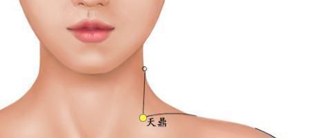 小动作|适合甲状腺结节的几个小动作,经常做起来,促进化瘀散结