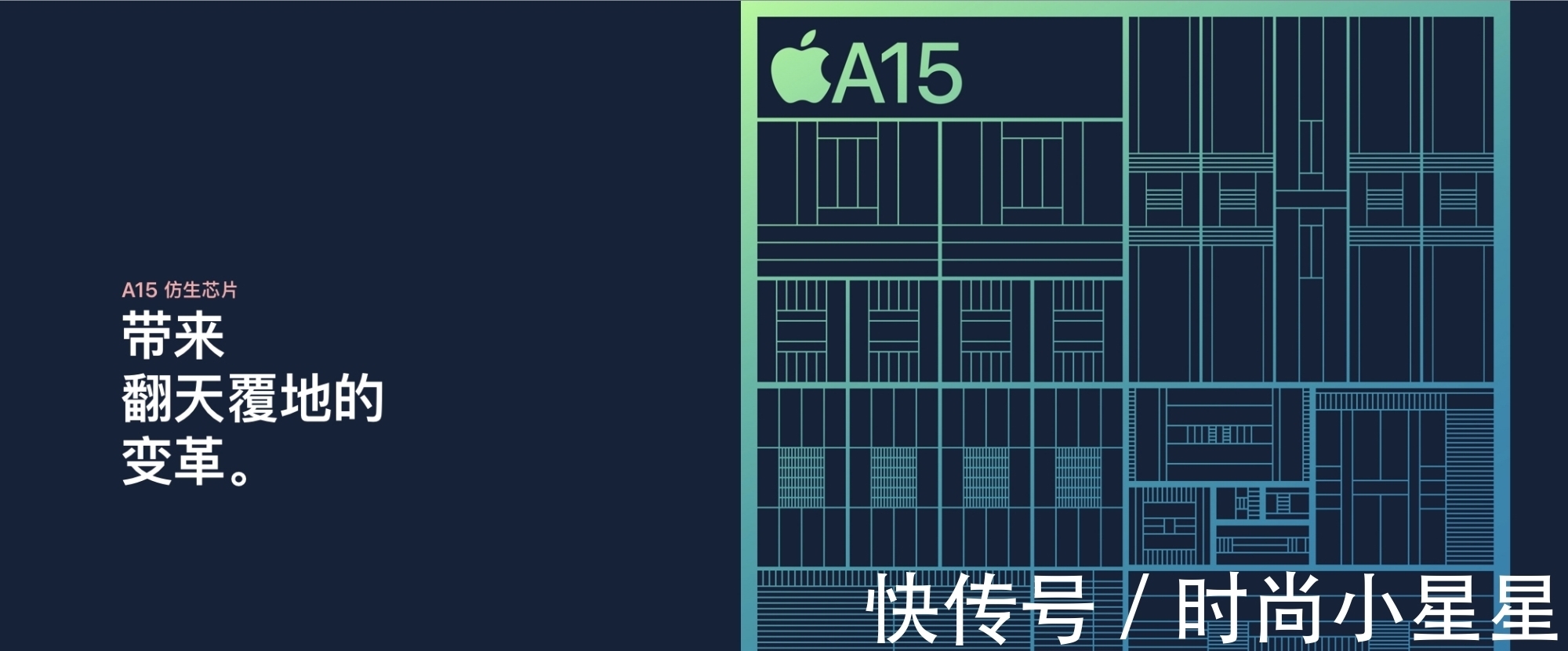 国行|iPhone 13和降价后的iPhone 12怎么选？