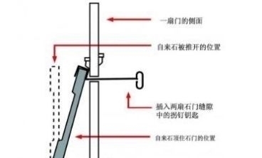 皇帝|皇帝下葬后，地宫反锁，最后一个工匠该怎么出来？其实古人很聪明