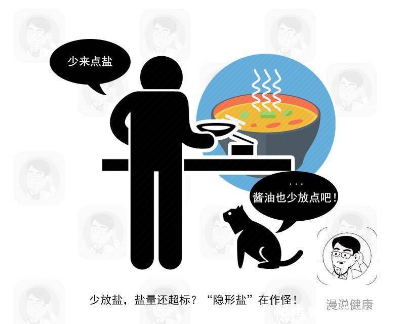 明明已经控盐,为何血压还是飙升?这4种隐形盐,藏得太深了!