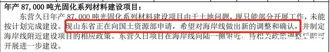 SGI公司|久日新材业绩波动较大SGI评分仅69 新项目迟迟不能产出是为何？| 公司