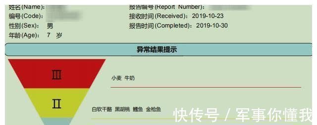 恢复|孩子生病要想恢复得快!一个负责的家长很重要