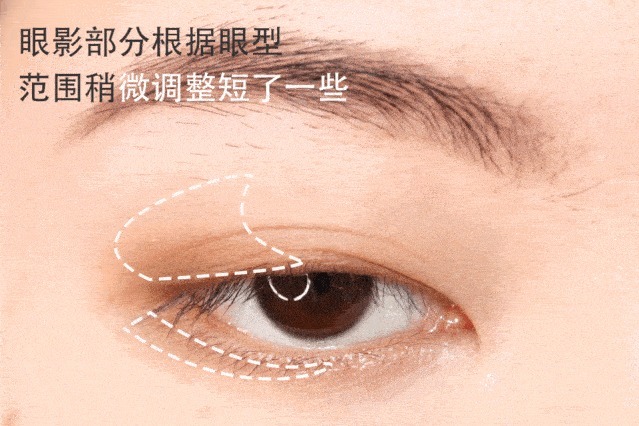 全网都在化的眼睑下至妆,我劝你不要再踩雷了