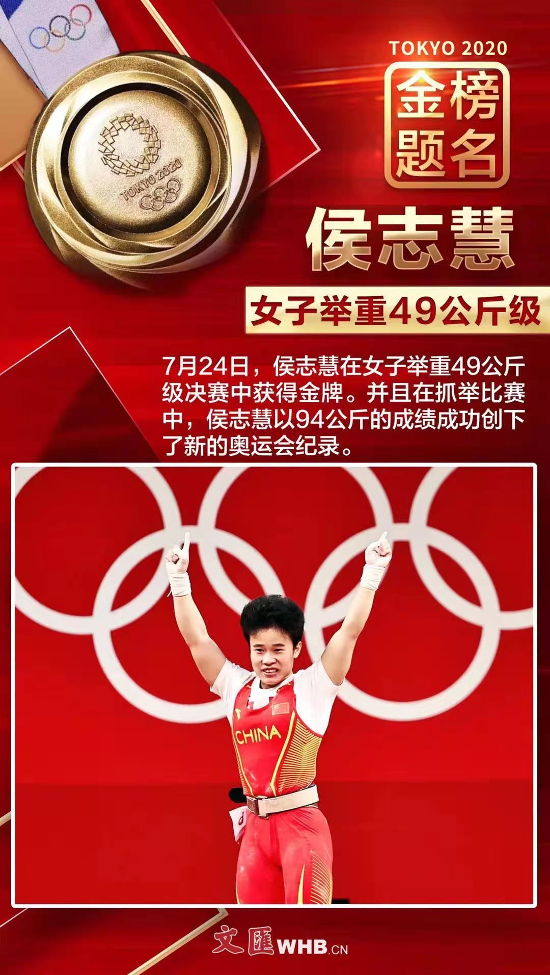 金榜题名，闪耀东京！38张文汇海报带您回顾中国军团夺冠瞬间