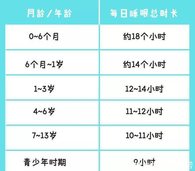 春季成长黄金期，了解孩子“猛长信号”，营养跟上让娃高人一等