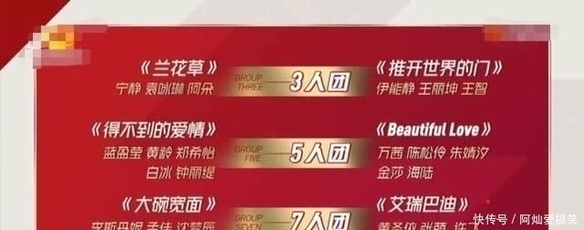 乘风破浪排名出炉张雨绮倒数第4,李斯丹妮气场太足遭哄抢