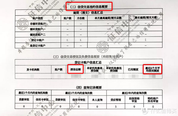 比线|线下打印的详版个人信用报告，究竟比线上查询的简版报告详细在哪？