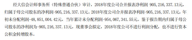 刘亮|当年混网吧必须记住的游久网站，怎么沦落到快要退市了？