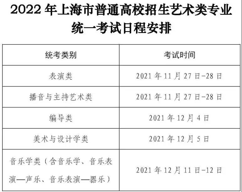 承诺书|2022年上海高招“艺考”本月27日陆续开考，考前14天内考生原则上不得离沪