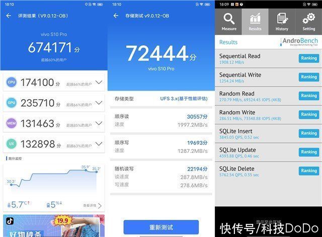 逆光|vivo S10 Pro首发体验：除了自拍还能怎么玩？