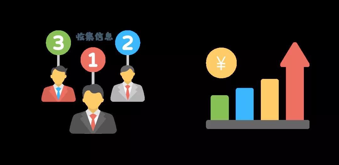 手续费|“刷单”群还是“套现”群，“上下通吃”的他涉案金额高达14亿余元