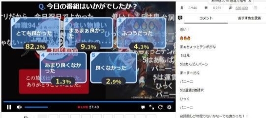 好评率|鬼灭之刃:无限列车篇第一集播出后,N站好评率不高