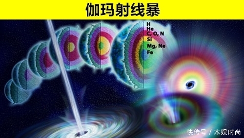 超乎 也许在未来,世界会被完全毁灭的8种超乎想象的方式