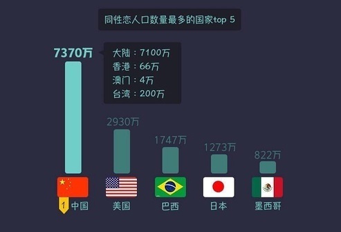 如何说服父母给你买东西