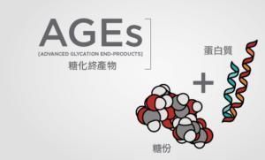 护肤品|抗糖护肤品=智商税?你别说,还真是智商税