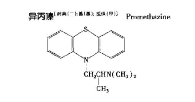 院务|开药“1”片写成“7”片，4岁孩子吃了药物中毒！昆明城东医院回应…