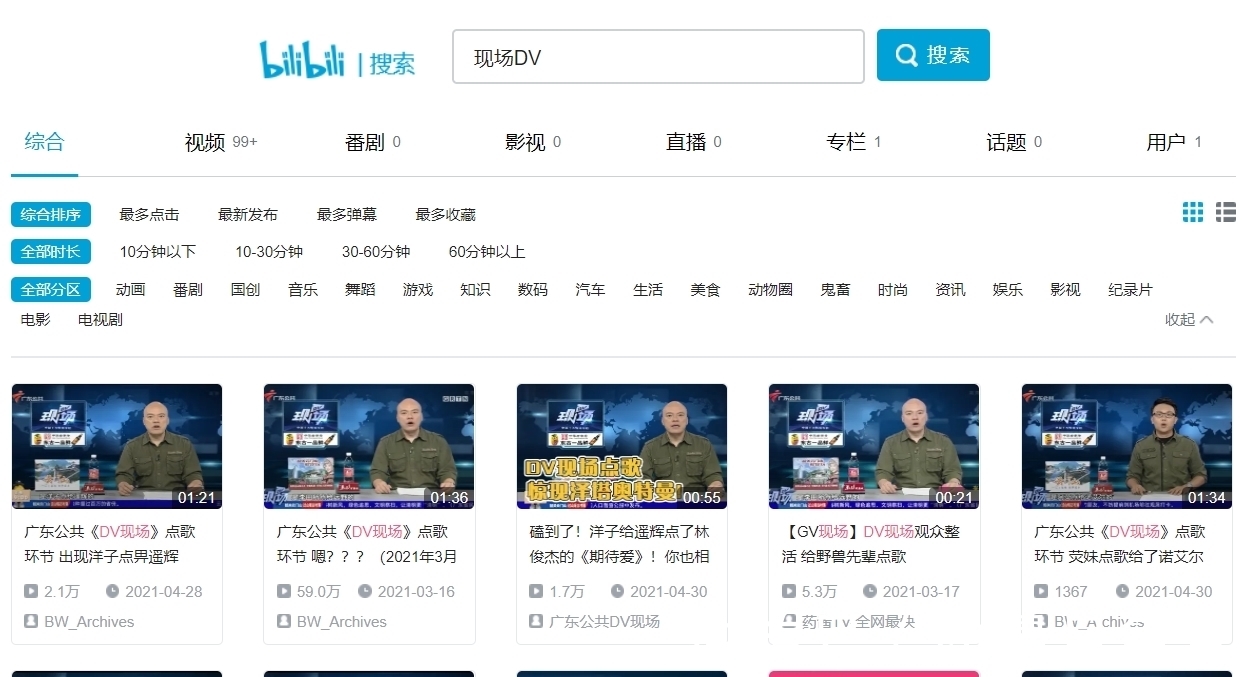 众所周知，能上电视台的二次元都不是一般人