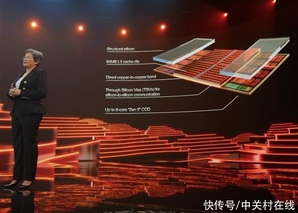 pdd|AMD 2023年将升级3nm Zen5架构