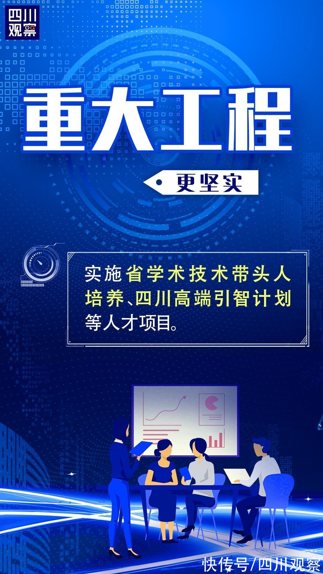 四川|9张海报 带你读懂四川人才工作