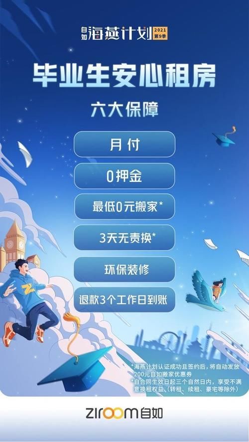 租金|针对租房的6个难题，自如海燕计划发布了毕业生安心租房六大保障