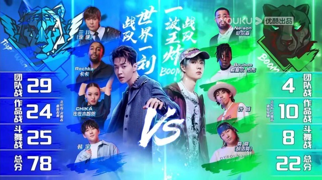 王一博|王一博落选中秋晚会，只因是流量明星？这次真心冤枉他了