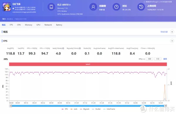 骁龙|荣耀Magic3系列性能测试：骁龙888+到底“+”在哪儿？