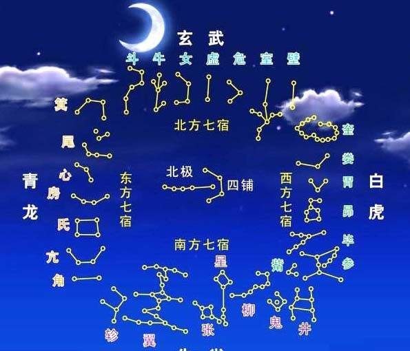 荧惑|“荧惑守心”是啥?秦始皇害怕到东巡