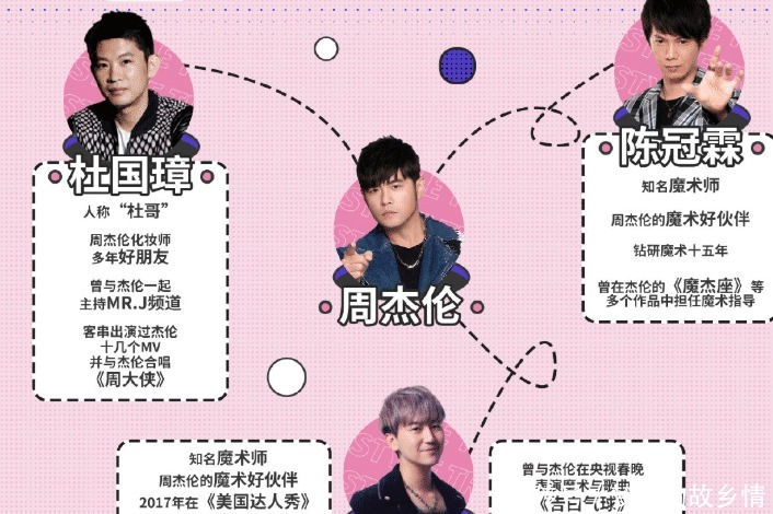 魔术师 《王牌对王牌5》后,浙江卫视又推出新综艺,刚播就火成爆款啦!