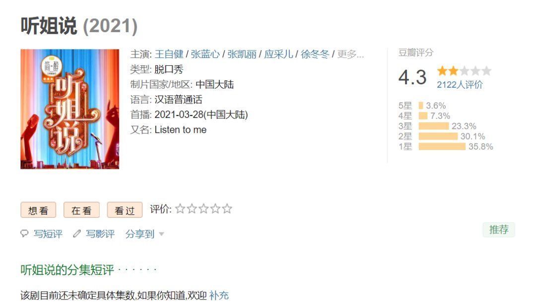 段子|脫發、理財、內卷：每個爆笑的脫口秀段子，都是真實的人生