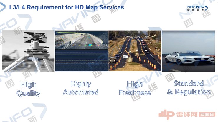 驾驶|四维图新朱大伟：自动驾驶量产需要怎样的高精度地图？（附演讲全文）
