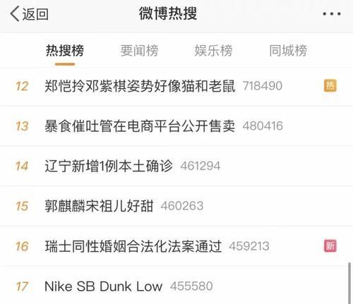 王思聪|王思聪 1.1w 购女码 “冰雪奇缘” Dunk！这又是新女友的圣诞礼物吗？