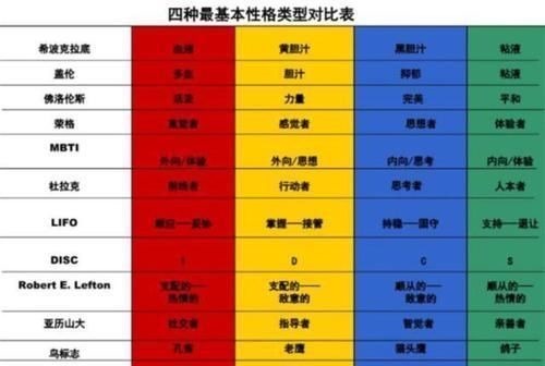 家长|心理医生:孩子若偏爱这种颜色,内心可能孤独寂寞,爸妈要多上心