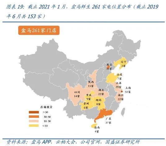业务|电商那么“卷”，阿里还“稳”吗？