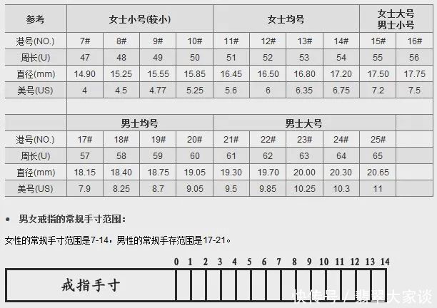 伤害性|翡翠知识详解:购买戒指除了材质和漂亮,还有一个更重要的因素!