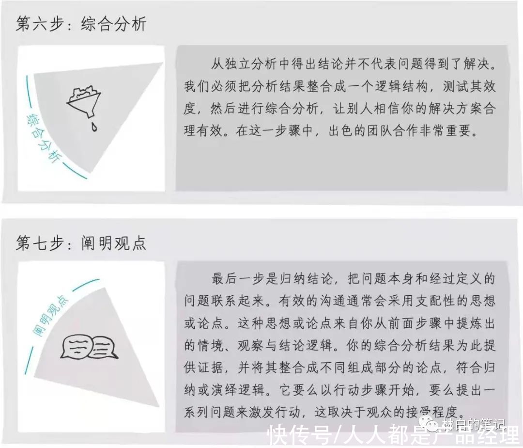 产品线|从0到1，如何构建企业微信指标体系