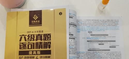 英语六级阅读成绩如何提高？