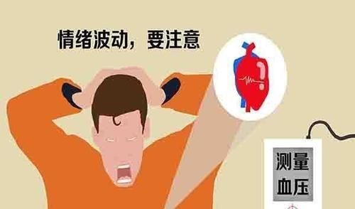 心率|60岁后,血压和心率的正常范围应该是多少?也许和你想的不一样