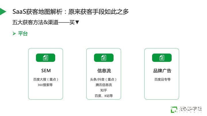 会员|从策略、渠道、效果三个维度，解读SaaS获客的十八般武艺