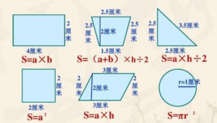 分数|语文，数学，英语，学好这科最容易成为学霸，家长们一定要留意