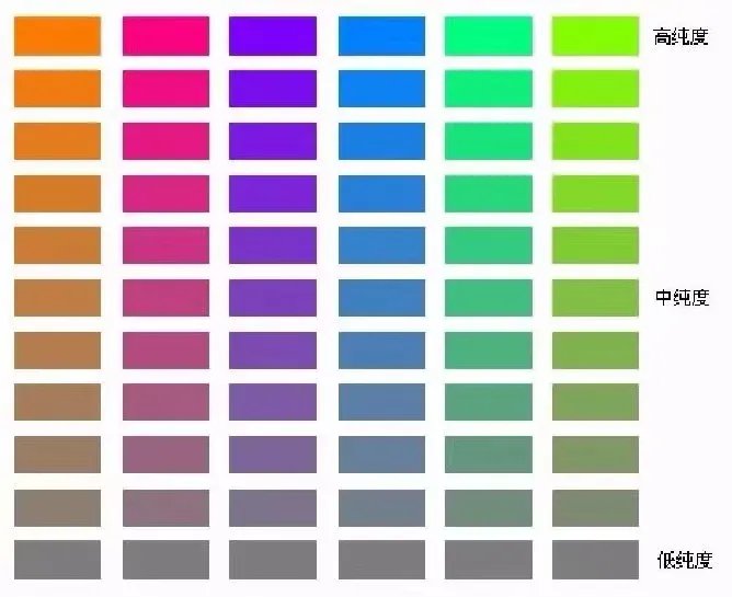 女孩|“廉价感”的穿搭，毁了多少小个子女孩？