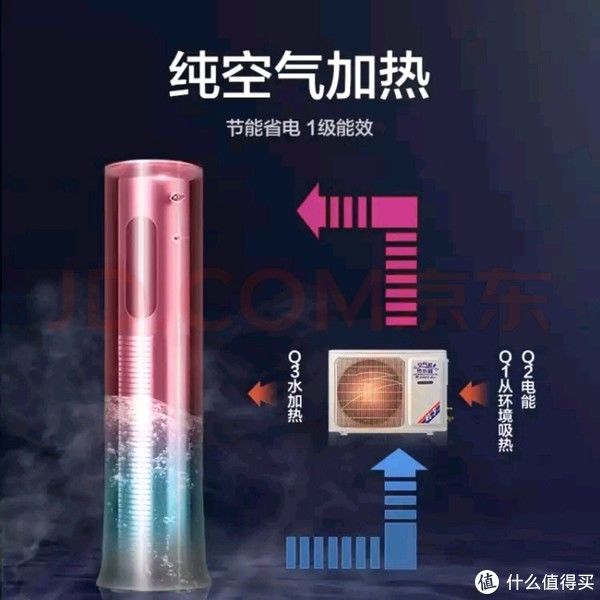 燃气|装修攻略 篇二十五：新房入住半年13件家居好物良心推荐
