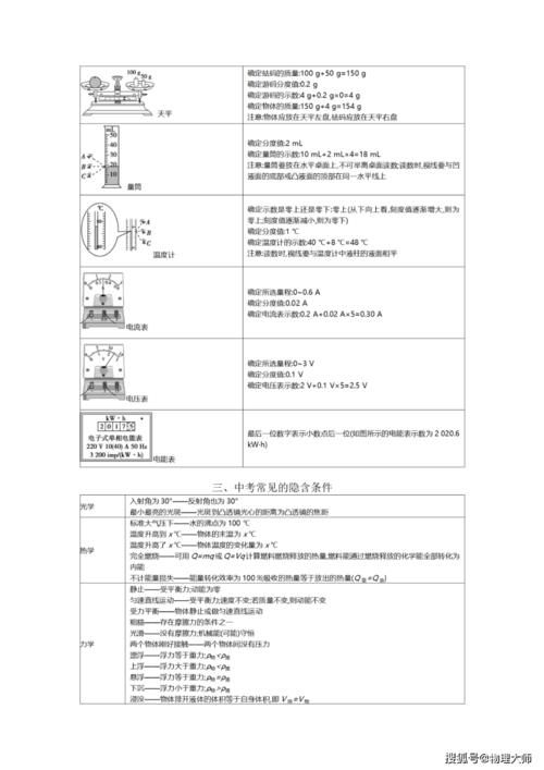 初中物理：物理复习，基础知识+练习题汇总！