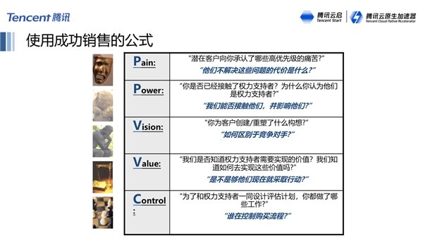 腾讯云|实现TO B销售规模化持续增长三步法 ｜ 腾讯云原生加速器