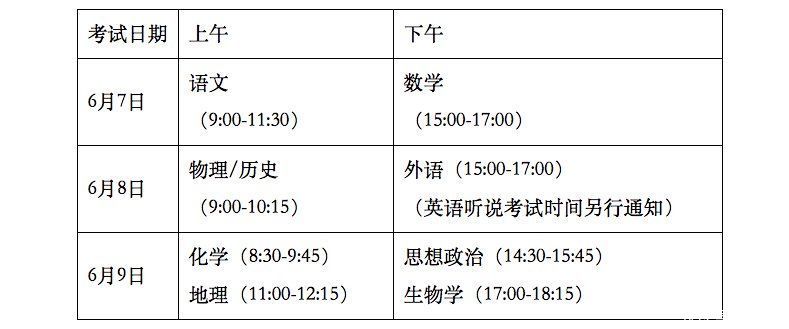 考试|广州11区高考考点最全汇总！还有不到24小时，这些提醒请查收